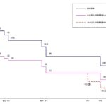 レス18番の画像1