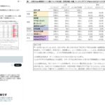 レス3番の画像1