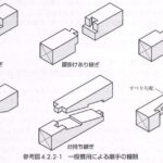 レス75番の画像1