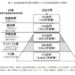 レス12番の画像1