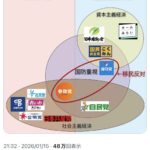 レス1番の画像2