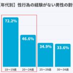 レス15番の画像1