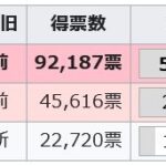 レス34番の画像1