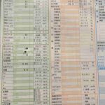 レス2番の画像2