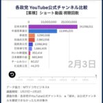 レス1番の画像3