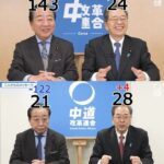 レス206番の画像1