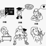 レス20番の画像1