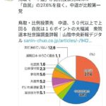 レス14番の画像2