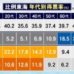 レス115番の画像1