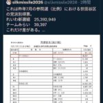 レス75番の画像1