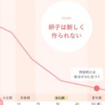 レス53番の画像3