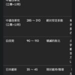 レス123番の画像1