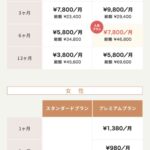 レス2番の画像1