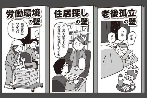 記事サムネイル