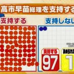 レス65番の画像9