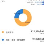 レス4番の画像1