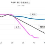 レス81番の画像1