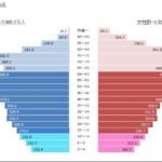 レス27番の画像1