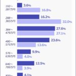 レス86番の画像1