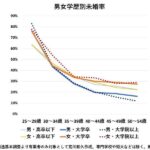 レス39番の画像1