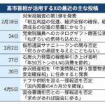 レス48番の画像2