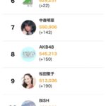 レス48番の画像2