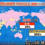 レス30番の画像2