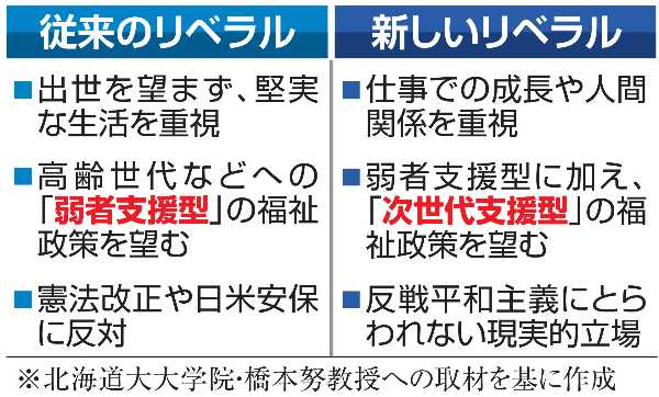 記事サムネイル