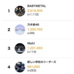 レス48番の画像1