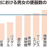 レス4番の画像1