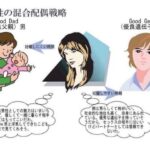 レス60番の画像1