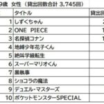 レス5番の画像1