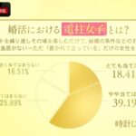 レス1番の画像4