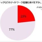 レス6番の画像1