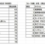 レス4番の画像1