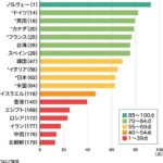 レス41番の画像1