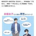 レス12番の画像1