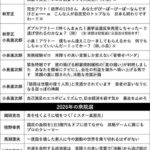 レス16番の画像1