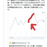 レス1番の画像3