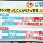 レス134番の画像1