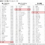 レス2番の画像1