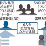 レス1番のリンク先のサムネイル画像