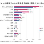 レス46番の画像1