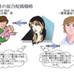 レス62番の画像1