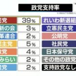 レス2番の画像1