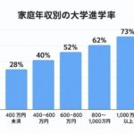 レス6番の画像1