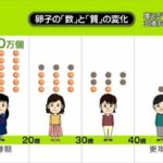 レス23番の画像1