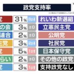 レス2番の画像1