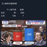 レス6番の画像1