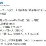 レス13番の画像1